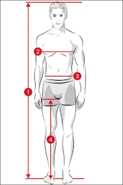 Quelle taille veux-tu avoir ?