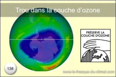 Atmosphère, atmosphère... > Le fameux trou dans la couche d'ozone : suite à la convention de Montréal de 1987, celui-ci ... (Complétez !)