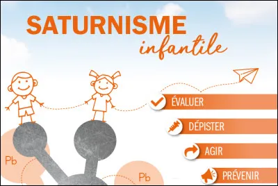 Quel métal peut provoquer la maladie sur saturnisme ?