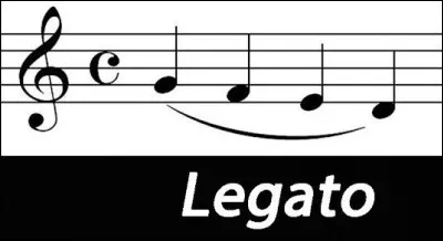 Quelle est cette note ? (la dernière, en clé de fa)