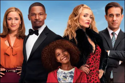 Un jour, Annie était en train de courir dans la rue. À un moment elle se dirigea vers la route sans voir qu'une voiture arrivait en face d'elle. Heureusement, un homme va la sauver avant qu'elle se fasse écraser. Comment se nomme cet homme ?