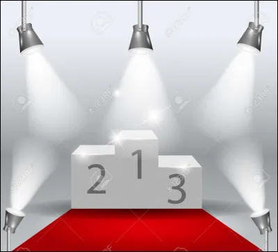 Quelqu'un dit que ton frère ou ta sur est meilleur(e) ou plus beau/belle que toi.
Comment réagis-tu ?