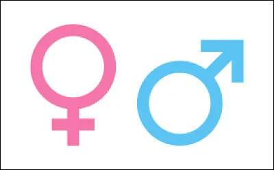 De quel sexe êtes-vous ?