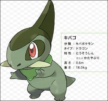 Kibago, est-ce son vrai nom ?