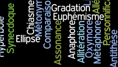 Si je dis ''film de charme'','' photo de charme'', ''actrice de charme''... au lieu de ''érotique'', ''pornographique''. Quelle figure de style j'emploie ?