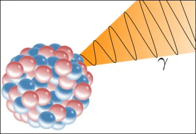 Quel physicien a découvert les rayons gamma ?