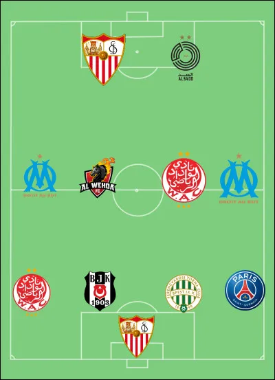 Quelle équipe nationale cette composition représente-t-elle ?