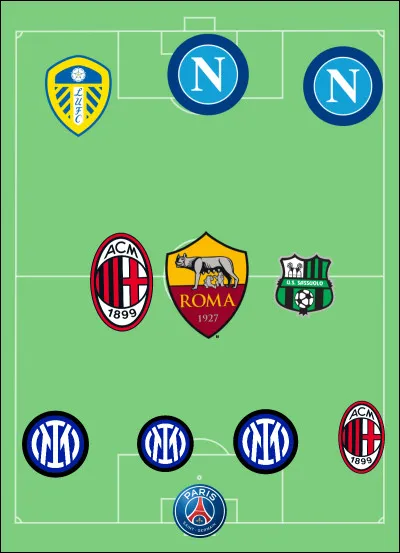 Quelle équipe nationale cette composition représente-t-elle ?