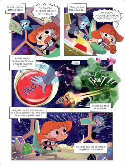 Que fais-tu de tes journées (hors école) ?