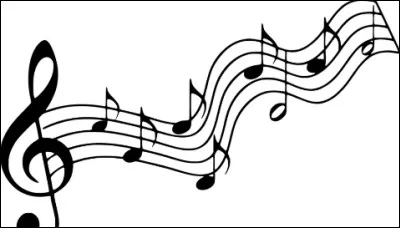 Musique : Où est né le jazz, un grand style de musique ?