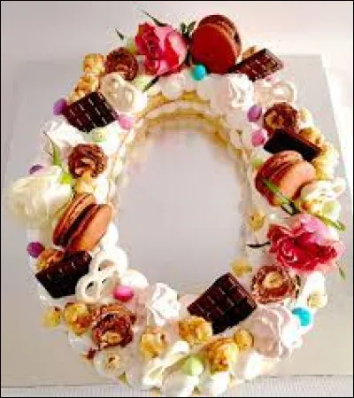 Oreillettes : Que sont les oreillettes ?