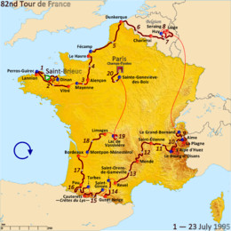 Quiz Tour de france