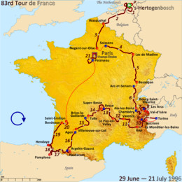 Quiz Tour de france