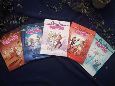 Laquelle de ces personnages a des parents divorcés ?