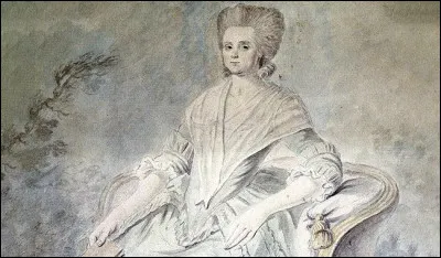 De laquelle de ces uvres est-elle la rédactrice ?