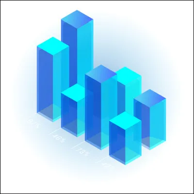 Quel est le nombre d'habitants en... Inde évidemment !