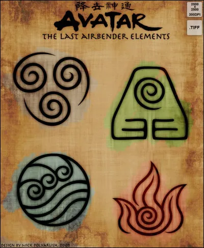 Quelle est la magie de Korra ?