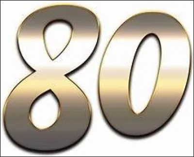 Quel est le titre de la chanson de Gloria Gaynor sortie en 1980 ?