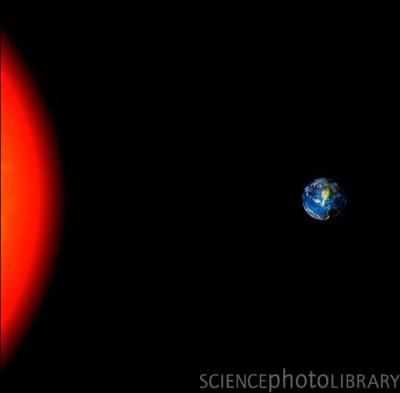 Quelle serait la teille de la Terre si le Soleil mesurait 1,50 m de diamètre ?