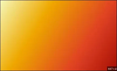 Mise en situation n° 5.
Sur le chemin de Traverse (Super !)...
Tu es donc allé(e) prendre tes fournitures scolaires, et tu as rencontré la famille Weasley.
Comment réagis-tu ?