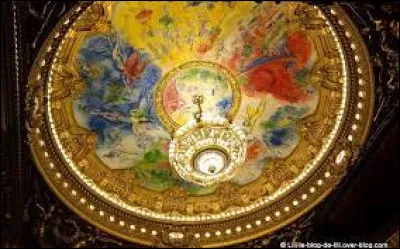 Arts : Quel peintre a peint le plafond de l'opéra Garnier ?