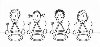 Quel est ton plat préféré ?