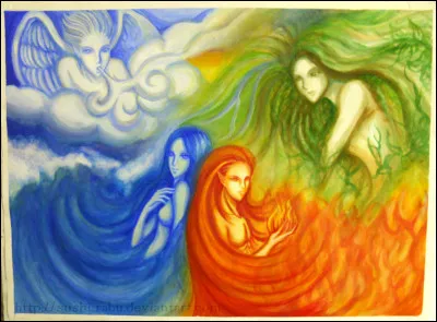 Quel élément te correspond le mieux ?