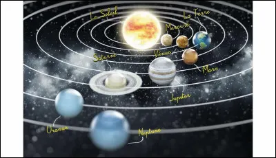 De quelle couleur est Mars ?