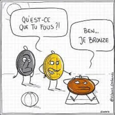 Le quiz vous a plu et vous décidez de me mettre une médaille d'or. Si je vous réponds ''Merci de votre gentillesse pour la médaille'' en espagnol, comment vais-je vous répondre ?