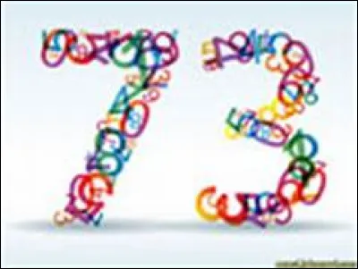 Dans lequel de ces pays y aura-t-il un coup d'Etat militaire la même année ?