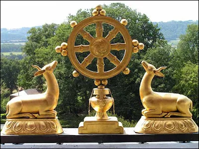 Dans le bouddhisme, comment s'appelle le chemin qui mène au nirvana (libération) ?