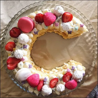 Confiserie : laquelle est une confiserie recouverte de pâte d'amande verte ?