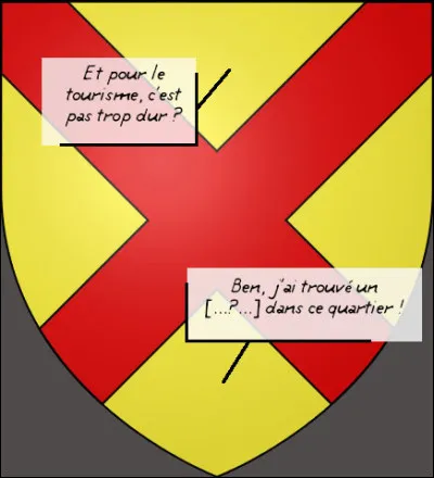 La question s'impose en ce moment, n'est-ce pas ?