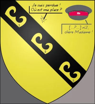 Si ça se trouve, c'est Mme de Beauvoir qui voyage incognito... Qu'en pensez-vous ?