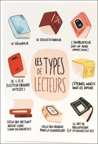 Quel est votre type de lecture ?