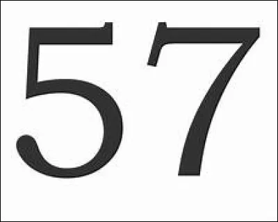 Quel pays appellerez-vous en débutant un numéro de téléphone par +57 ?