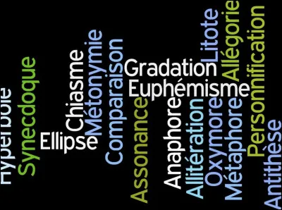 À quelle figure de style le nom du groupe ''ABBA'' correspond-il ?