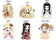 Test Quelle image de manga correspond  ton signe astrologique ? (5)