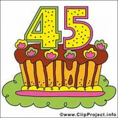 Quel pays Benito Mussolini, décédé en 1945, dirigeait-il ?