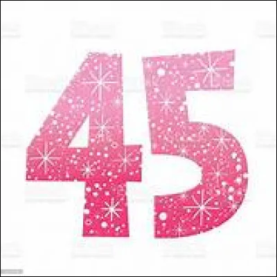 Quel pays appellerez-vous si vous écrivez +45 devant un numéro de téléphone ?