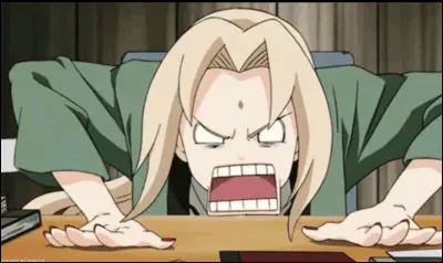 Te mets-tu souvent en colère ?