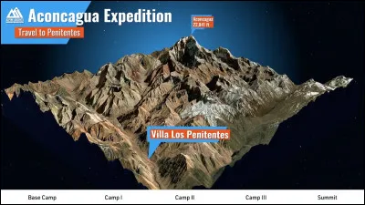 Dans quel pays l'Aconcagua est-elle située ?