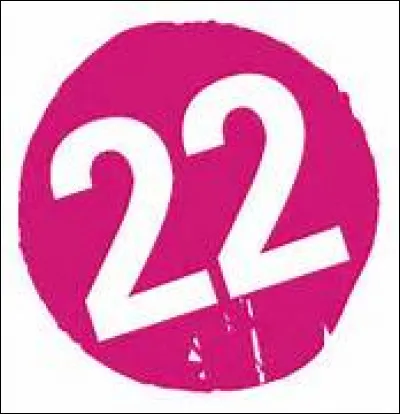 Combien de joueurs d'une équipe de rugby sont sur le banc durant un match international ?