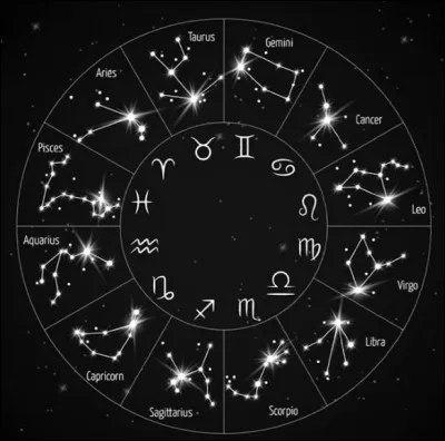 Quel est ton signe astrologique ?