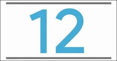 Combien de diviseurs 12 a-t-il ?