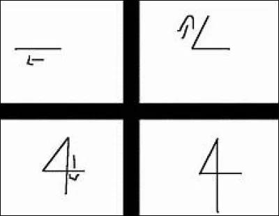 Dans quel pays se trouve le lac de Quatre-Cantons ?