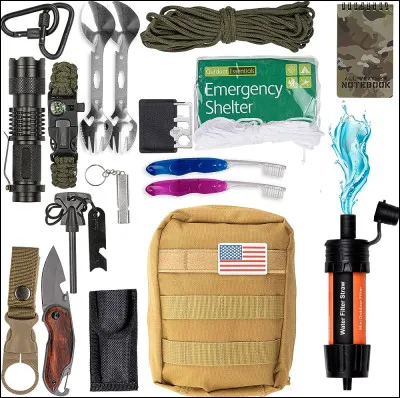 Que représentent tous ces objets ?