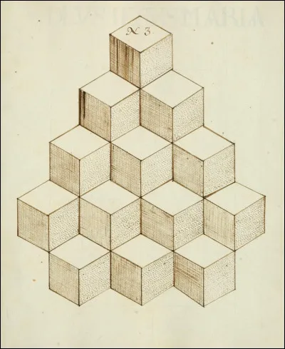 Géométrie : quel est le périmètre d'un carré de 4 cm de côté ?