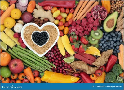 Quel est ton plat préféré ?