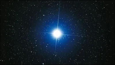 Quelle est ton plus grand rêve ?